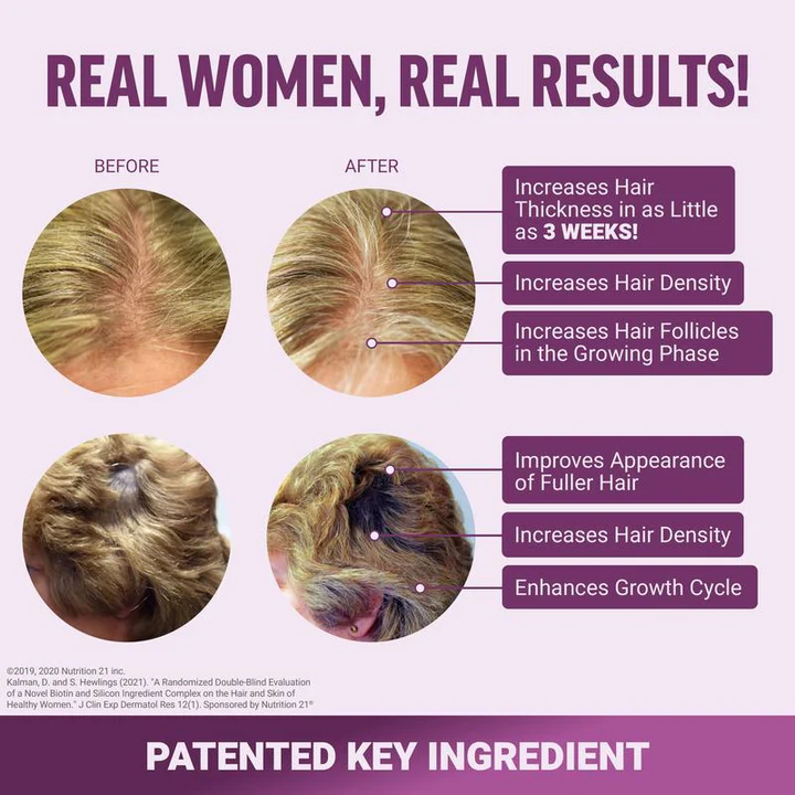 My Veromy® Hair Growth Accelerator