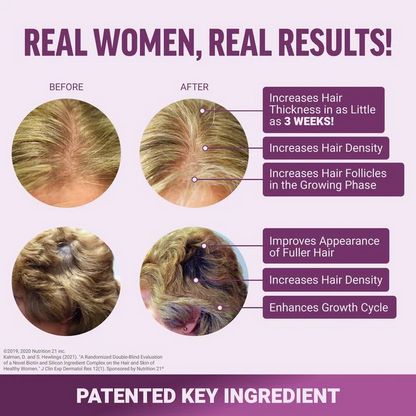 My Veromy® Hair Growth Accelerator